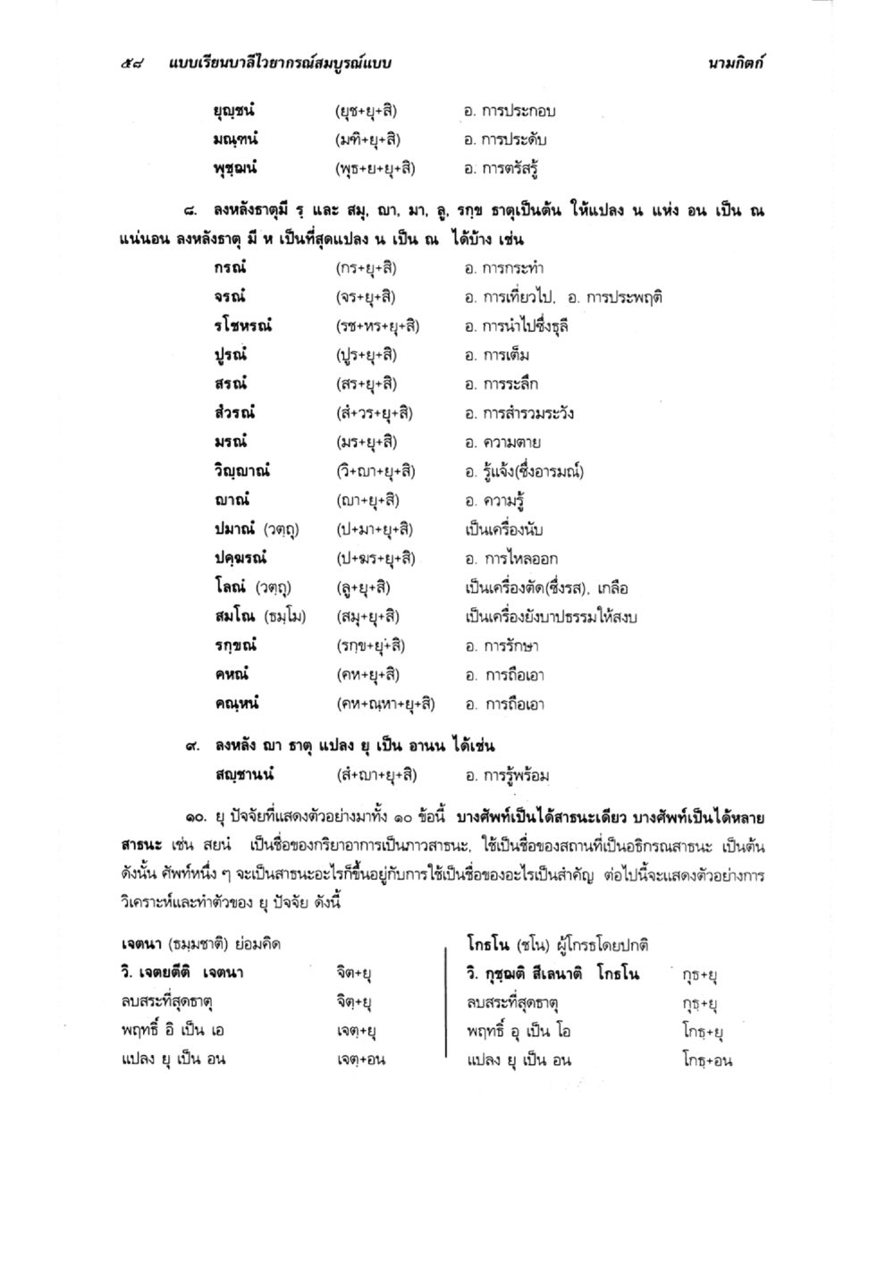 แบบเรียนบาลีในรายการสมาธิแบบนามกิตต์ แบบเรียนบาลีไวยากรณ์สมบูรณ์แบบ เล่ม 5 หน้า 58