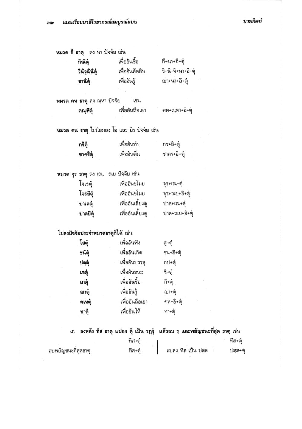 แบบเรียนบาลีอักษรสมบูรณ์แบบ แบบเรียนบาลีไวยากรณ์สมบูรณ์แบบ เล่ม 5 หน้า 62