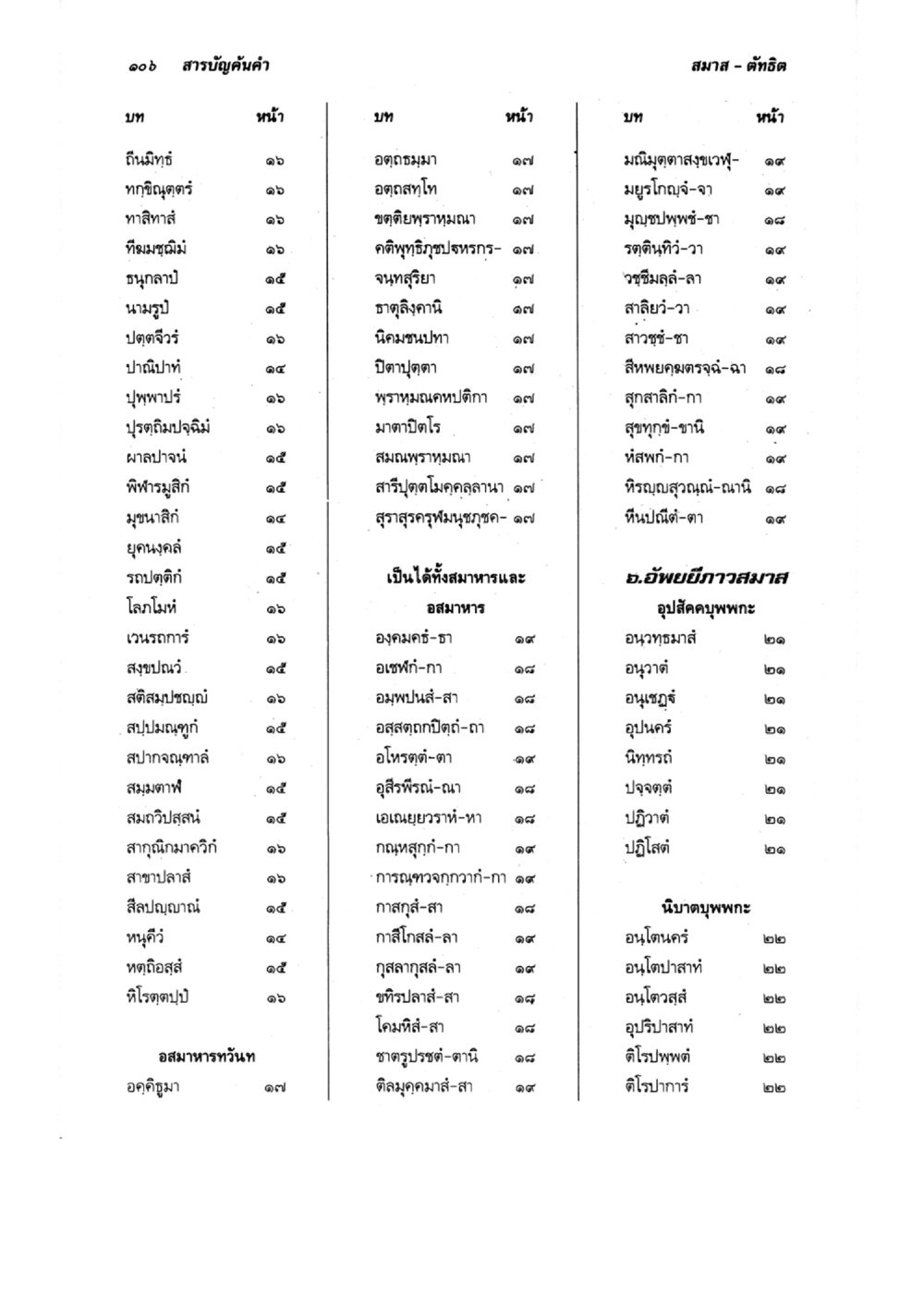 สารัญฉันคำ แบบเรียนบาลีไวยากรณ์สมบูรณ์แบบ เล่ม 6 หน้า 106