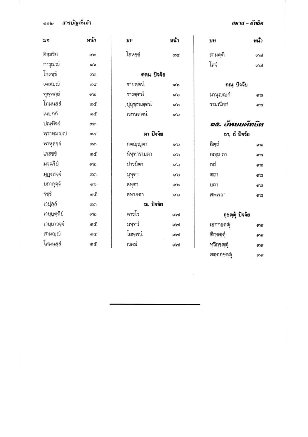 สารบัญคำในหนังสือ แบบเรียนบาลีไวยากรณ์สมบูรณ์แบบ เล่ม 6 หน้า 112
