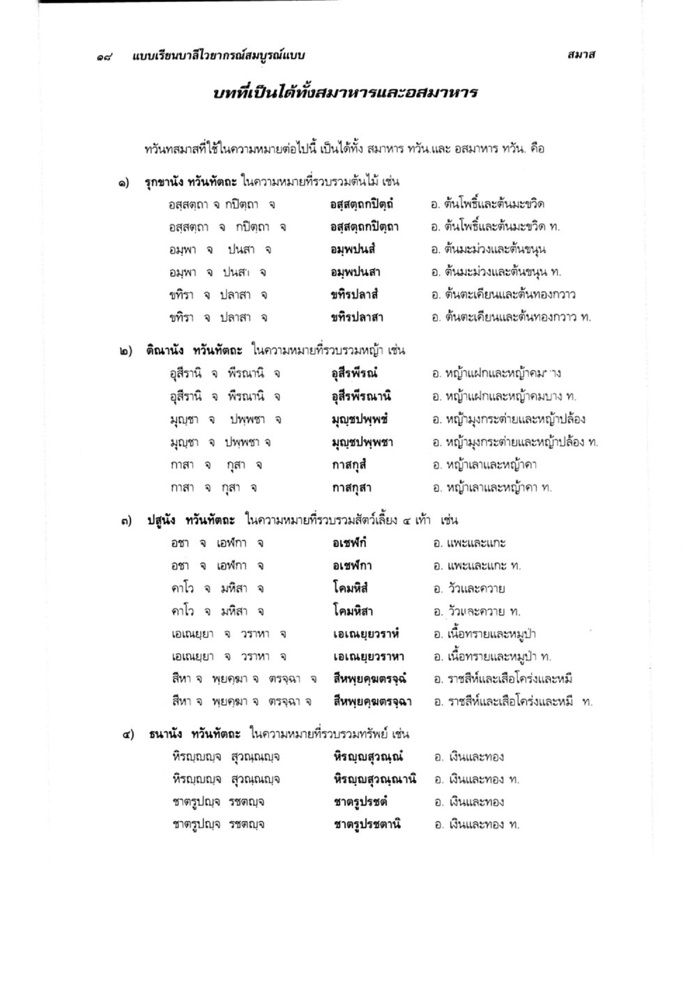 การจำแนกสัตว์ในกลุ่มต่าง ๆ แบบเรียนบาลีไวยากรณ์สมบูรณ์แบบ เล่ม 6 หน้า 18