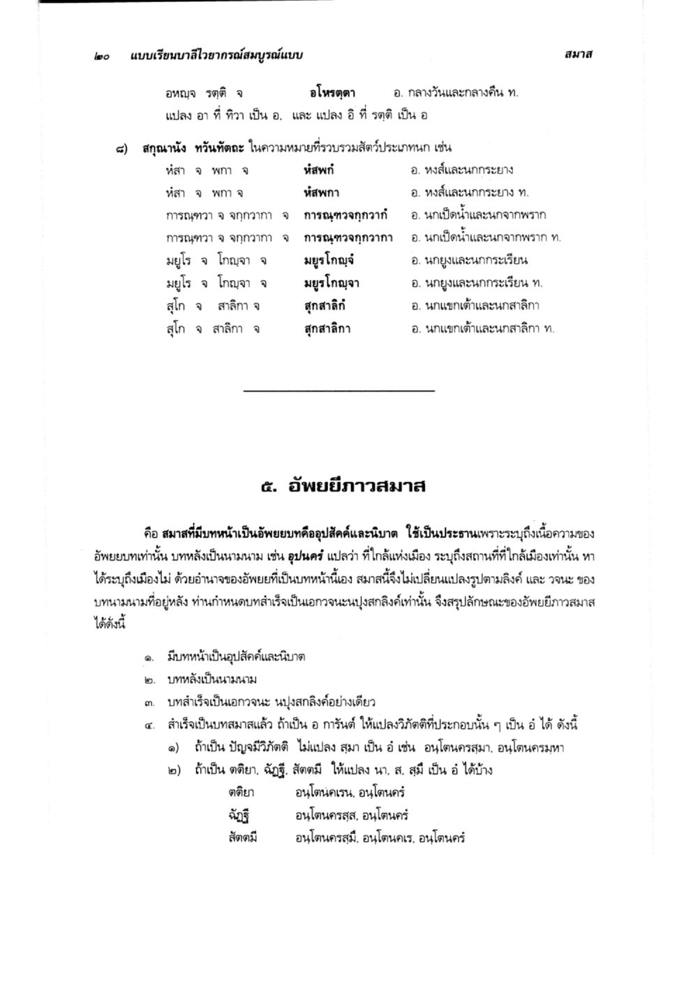 เรียนบาลีไวยากรณ์สมบูรณ์แบบ แบบเรียนบาลีไวยากรณ์สมบูรณ์แบบ เล่ม 6 หน้า 20
