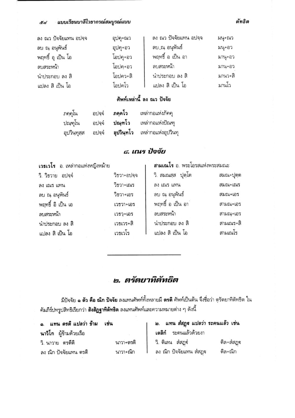 แนวปัจจัยและตรังยาทิฏฐิ แบบเรียนบาลีไวยากรณ์สมบูรณ์แบบ เล่ม 6 หน้า 58