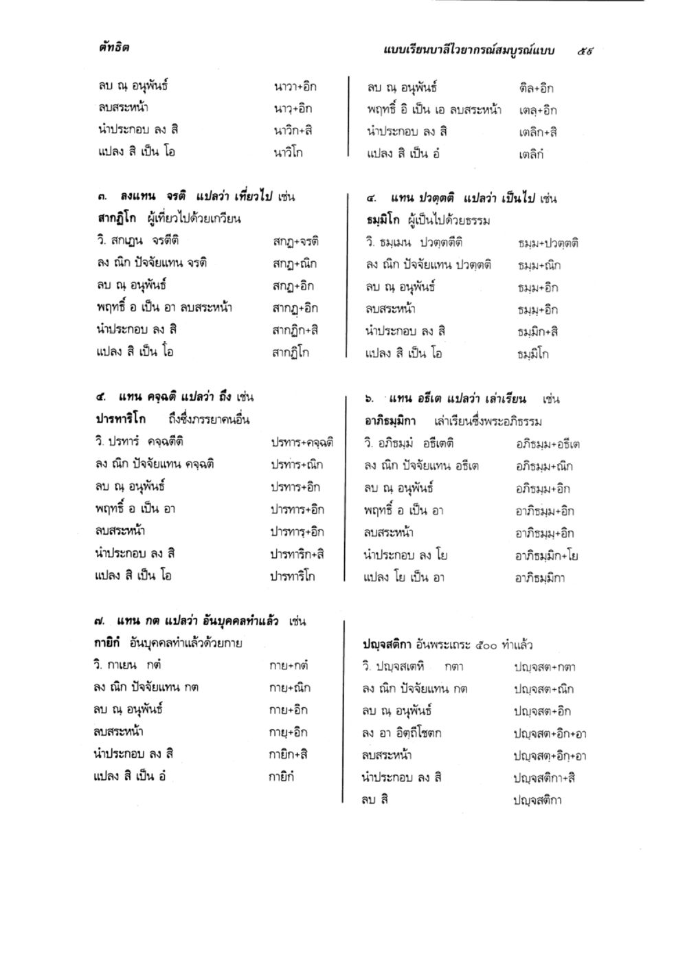 การแปลและการใช้บาลีในภาษาไทย แบบเรียนบาลีไวยากรณ์สมบูรณ์แบบ เล่ม 6 หน้า 59