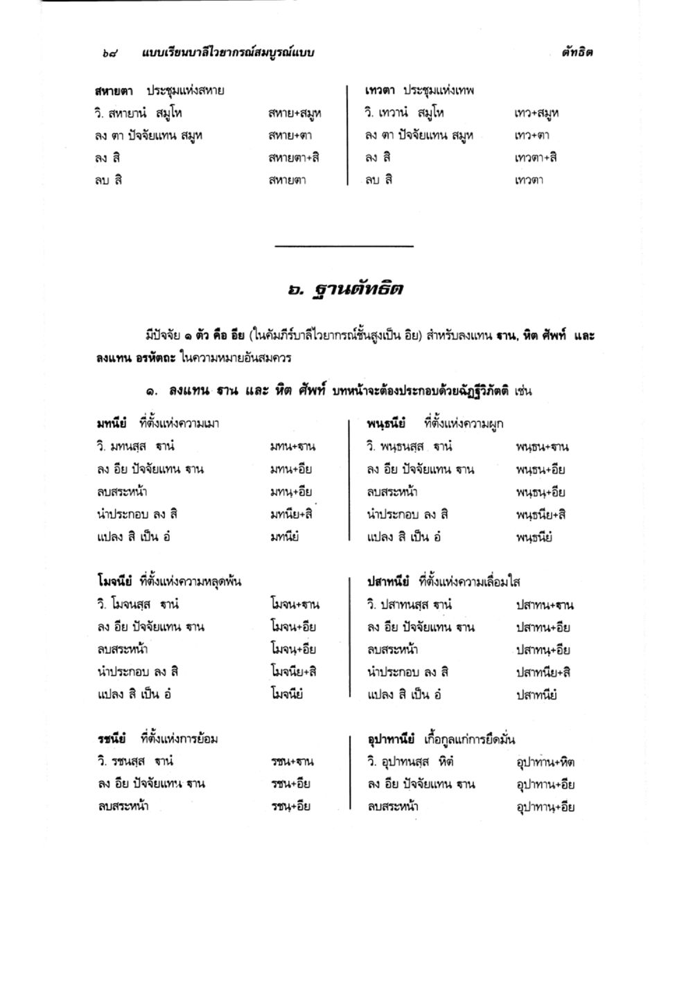 การบรรลักษณ์กรรมสมบูรณ์แบบ แบบเรียนบาลีไวยากรณ์สมบูรณ์แบบ เล่ม 6 หน้า 68