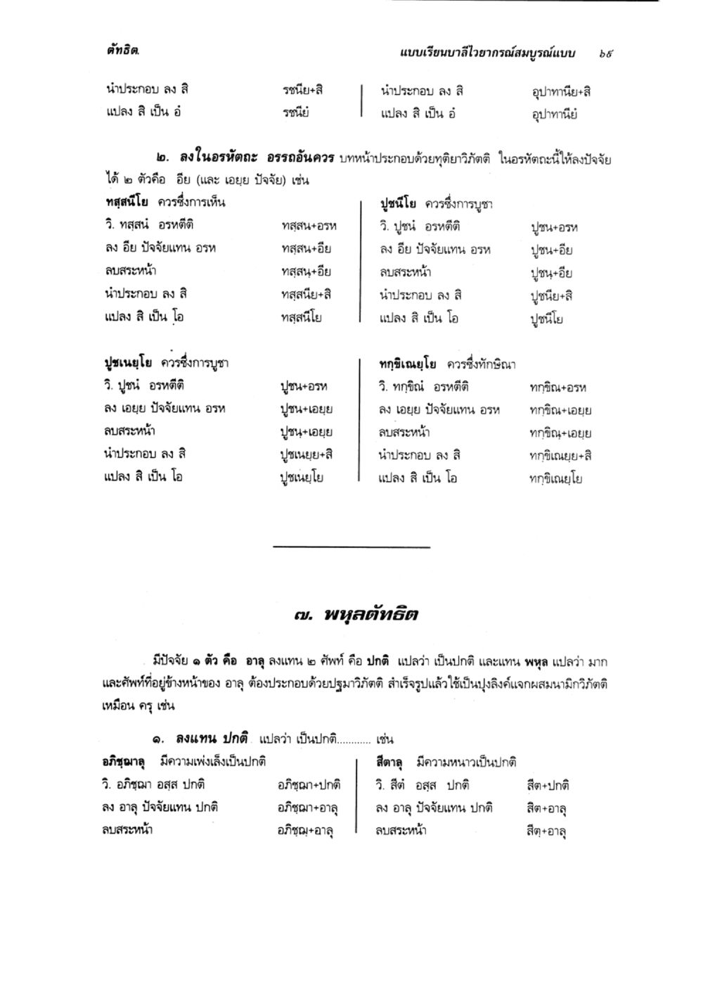 ນາມຜົນ ລົງ ລິ แบบเรียนบาลีไวยากรณ์สมบูรณ์แบบ เล่ม 6 หน้า 69