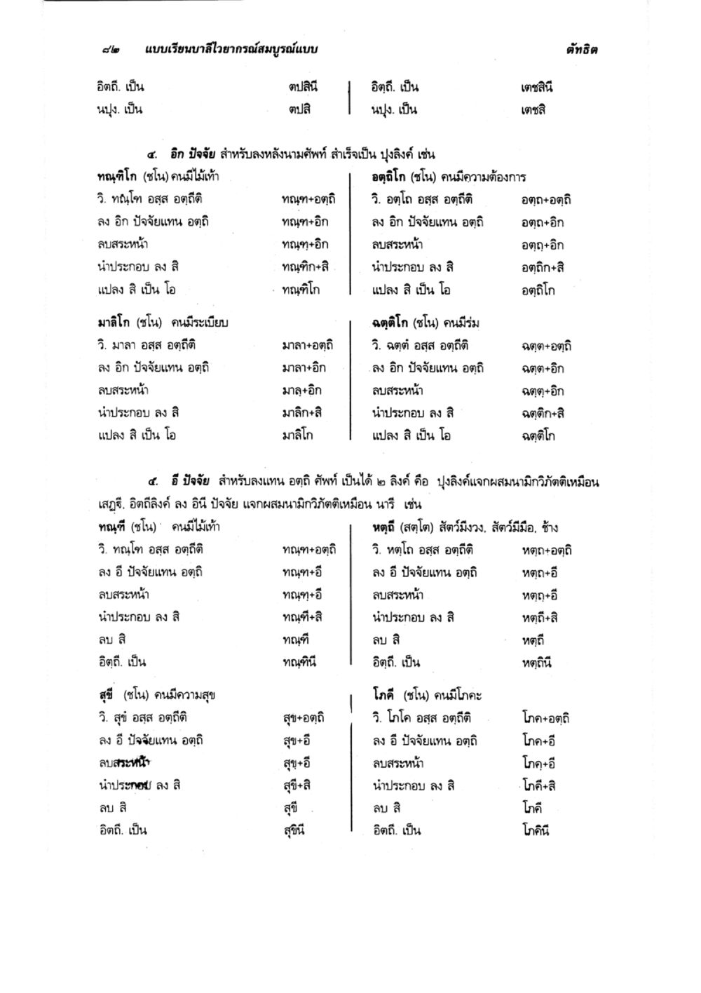 การเรียนบาลีอย่างสมบูรณ์แบบ แบบเรียนบาลีไวยากรณ์สมบูรณ์แบบ เล่ม 6 หน้า 82