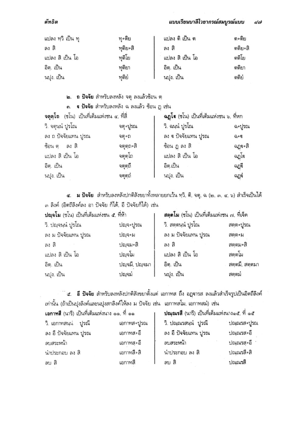 null แบบเรียนบาลีไวยากรณ์สมบูรณ์แบบ เล่ม 6 หน้า 87