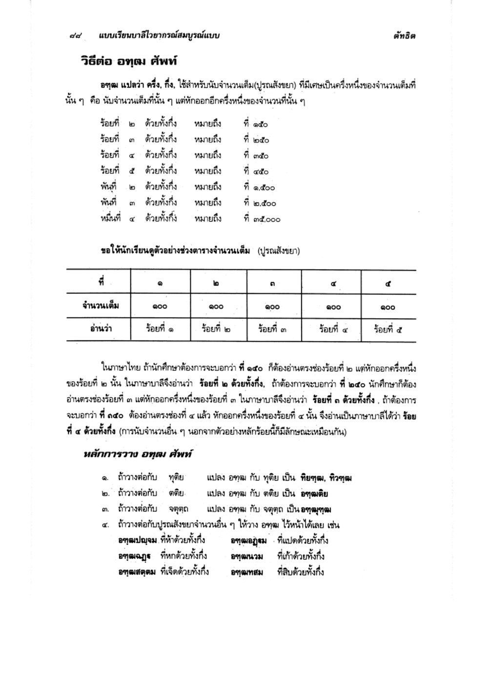 แบบเรียนภาษาไทย: อาจุม ศัพท์ แบบเรียนบาลีไวยากรณ์สมบูรณ์แบบ เล่ม 6 หน้า 88