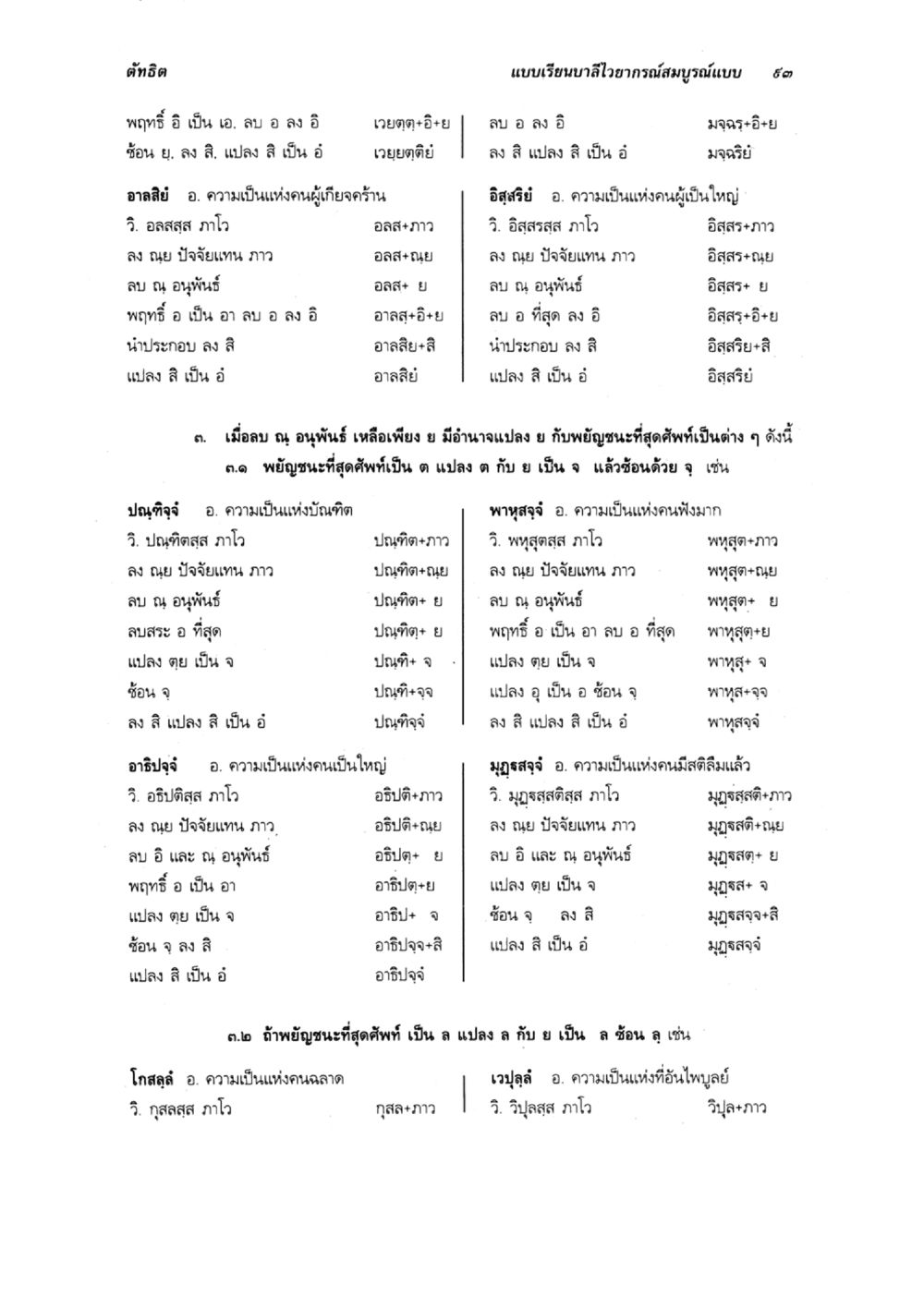 การแปลงเสียงพยัญชนะในภาษาไทย แบบเรียนบาลีไวยากรณ์สมบูรณ์แบบ เล่ม 6 หน้า 93