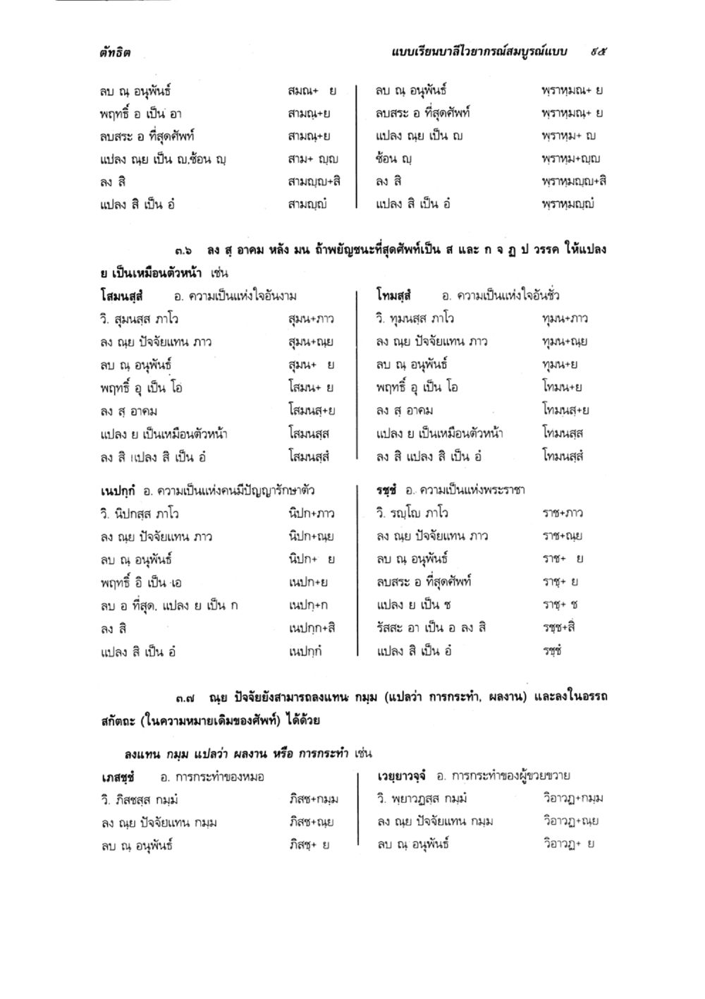 null แบบเรียนบาลีไวยากรณ์สมบูรณ์แบบ เล่ม 6 หน้า 95