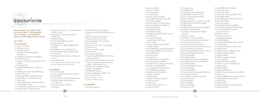 รายนามเจ้าภาพ ชวนบวช หน้า 63
