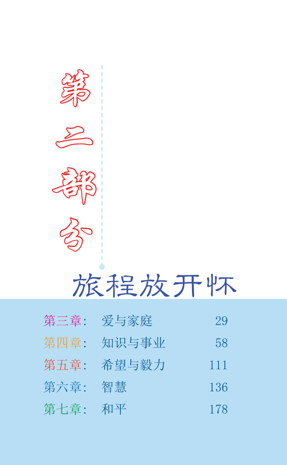 null Journey to Joy หน้า 30