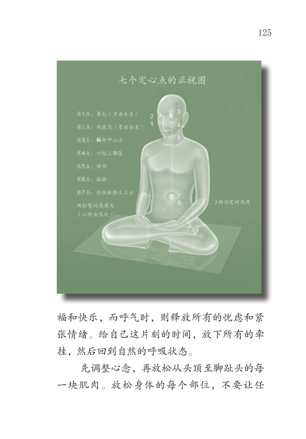 null The Gift For Life  หน้า 126