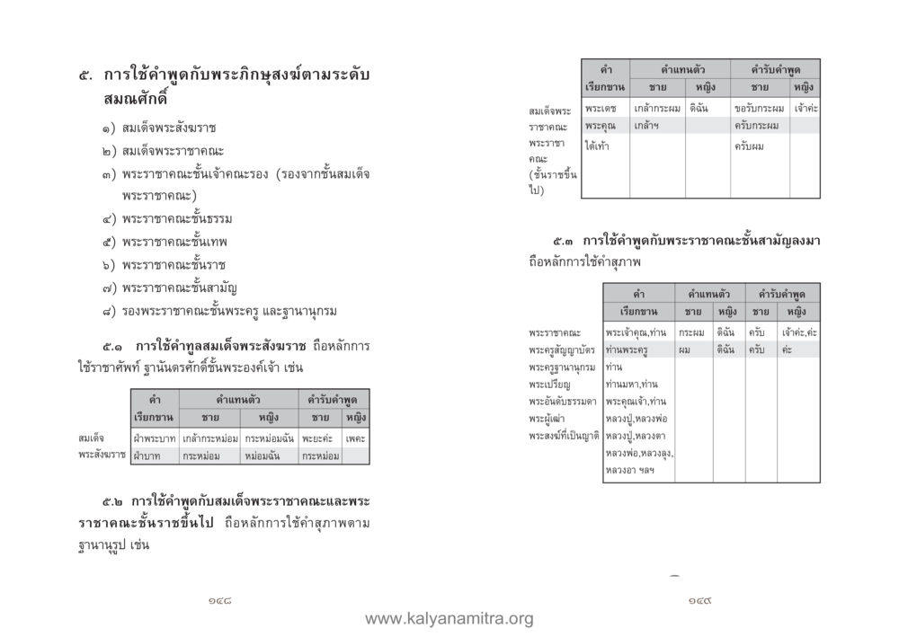 การใช้คำราชาศัพท์ในภาษาไทย คู่มืออุบาสิกาแก้ว หน้า 76