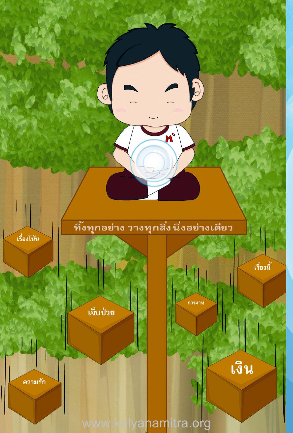 null ง่ายที่สุดถึงจุดหมาย เล่ม 2 หน้า 61