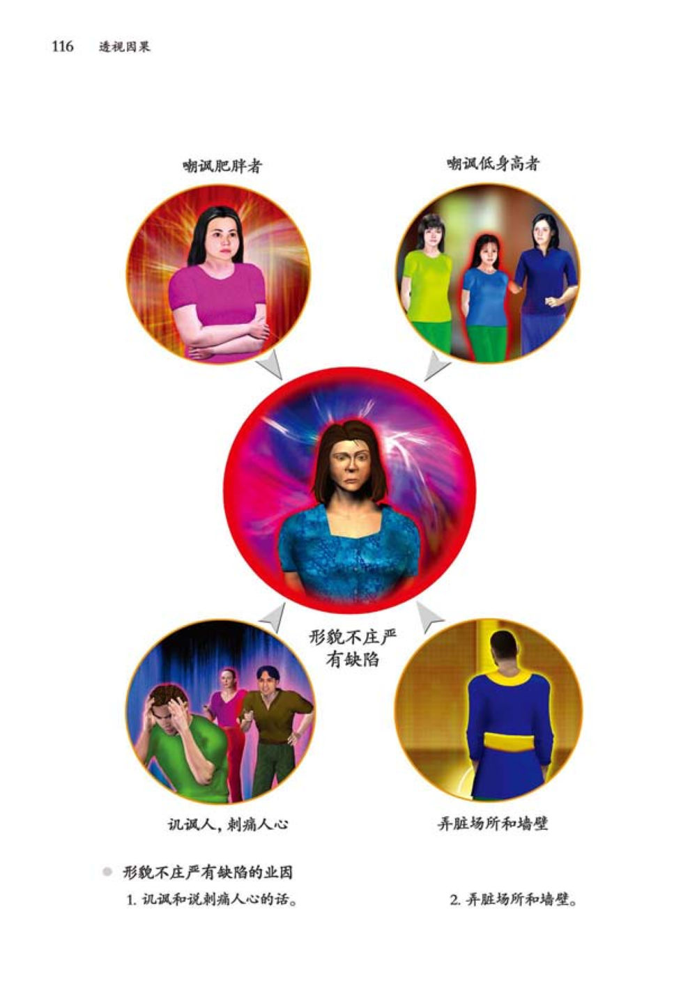 null 透视因果  หน้า 117