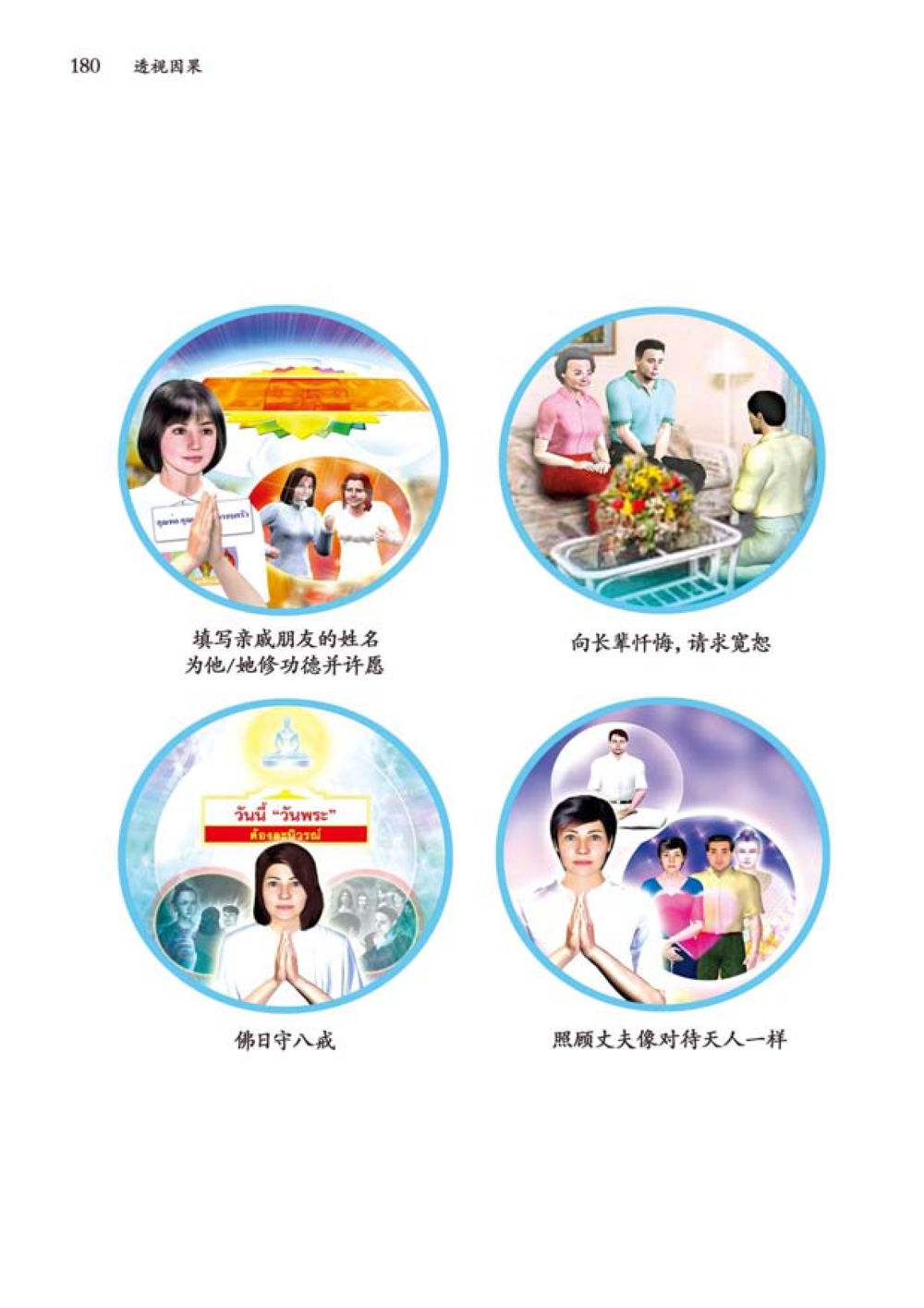 null 透视因果  หน้า 181