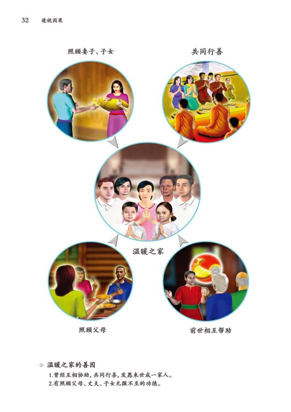 null 透视因果  หน้า 33