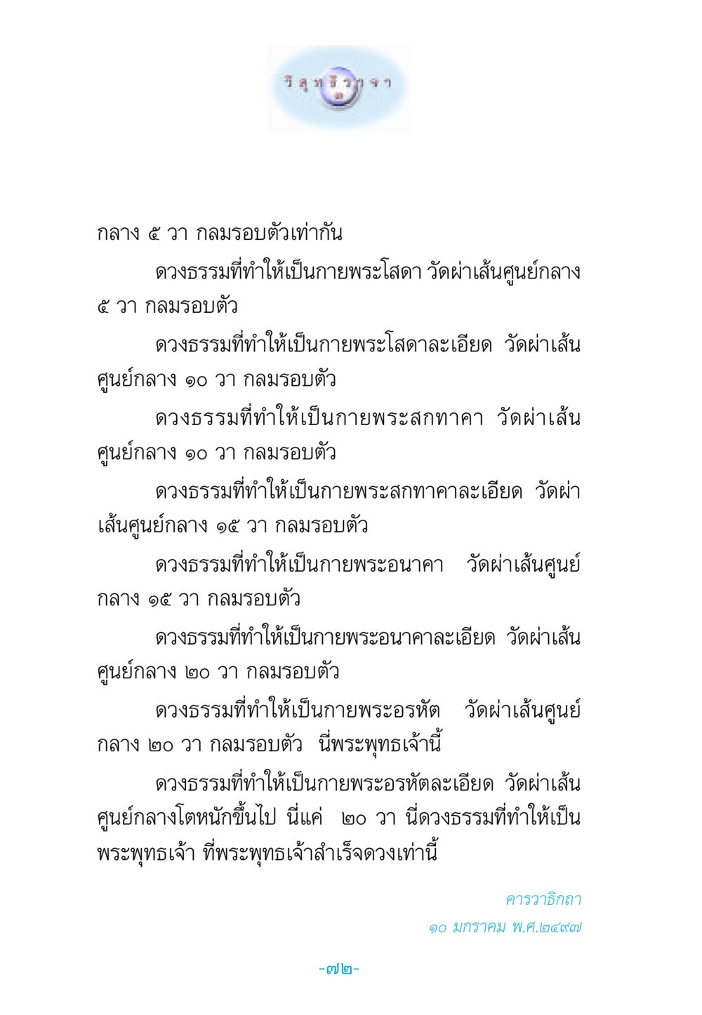 ดวงธรรมและการสร้างกายอภิญญา วิสุทธิวาจา 3 หน้า 80