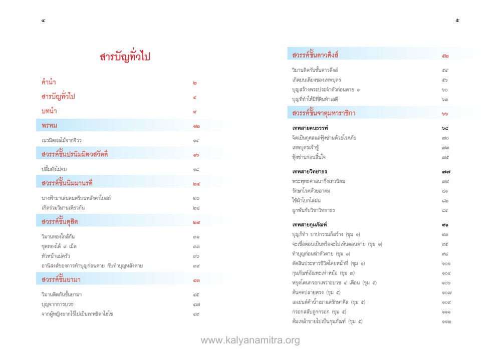 สัจจบัญฑ์ทั่วไป ตายแล้วไปไหน ภาคสุคติภูมิ หน้า 4