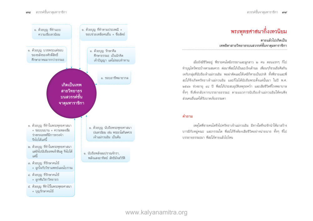 null ตายแล้วไปไหน ภาคสุคติภูมิ หน้า 41