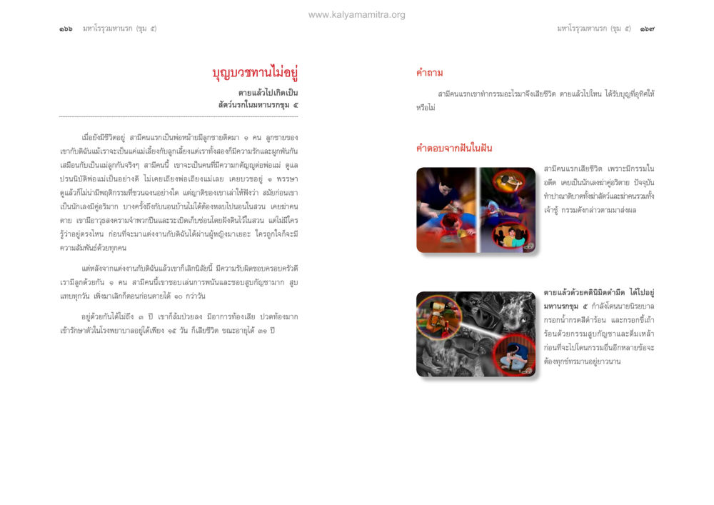 การตีความความฝันเกี่ยวกับการทำร้ายร่างกายตนเอง ตายแล้วไปไหน ภาคทุคติภูมิ หน้า 85