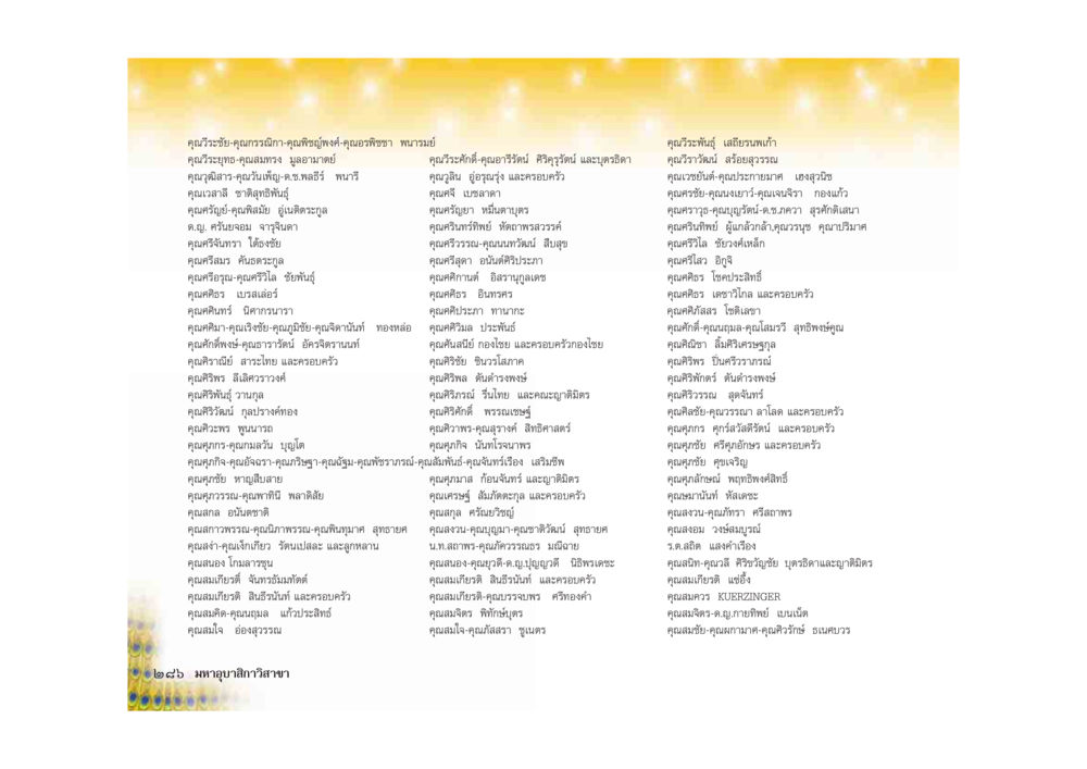 รายชื่อบุคคลและครอบครัว มหาอุบาสิกาวิสาขา หน้า 286