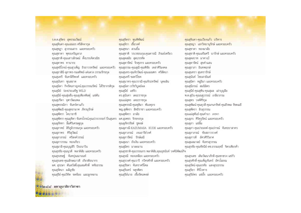 รายชื่อบุคคลในร. ๑๑๑๒-สุขุมวัฒน์ มหาอุบาสิกาวิสาขา หน้า 288