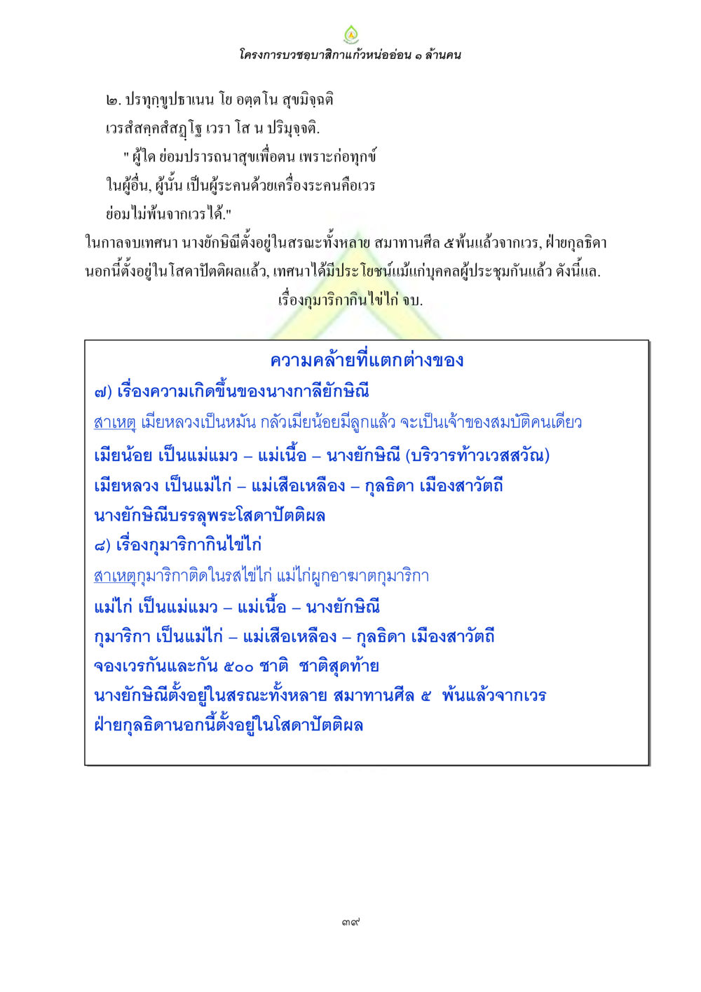 โครงการบำบัดอาการภูมิแพ้แก้วหูอ่อน ๑ ล้านบาท ธรรมบทที่เกี่ยวกับอุบาสิกา หน้า 41