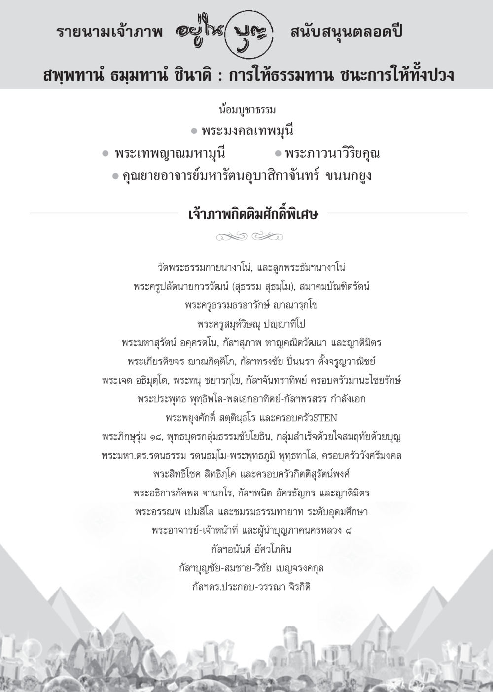รายนามเจ้าภาพในงานบุญ วารสารอยู่ในบุญ ประจำเดือน มิถุนายน พ.ศ.2555 หน้า 78