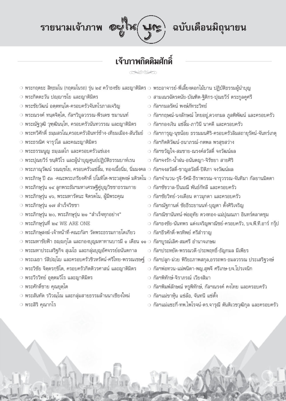 รายนามเจ้าภาพ เดือนมิถุนายน วารสารอยู่ในบุญ ประจำเดือน มิถุนายน พ.ศ.2555 หน้า 81