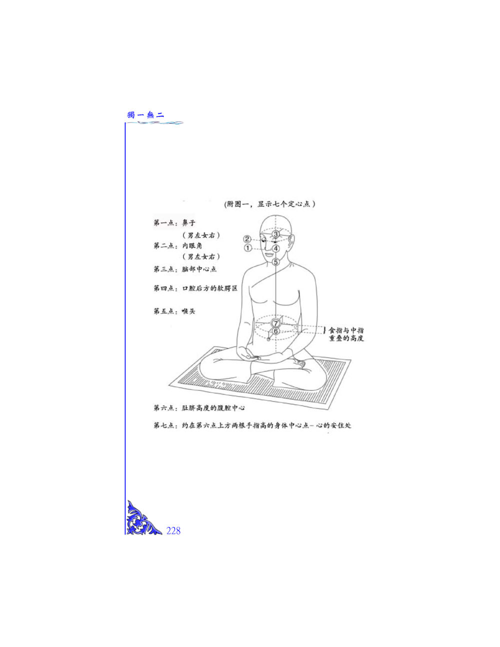 null 独一无二 หน้า 221