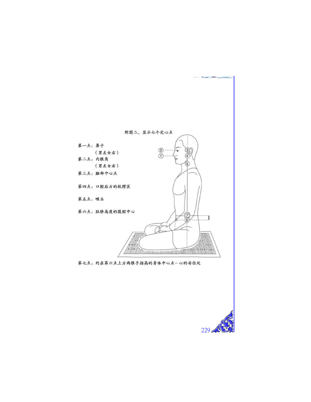 null 独一无二 หน้า 222