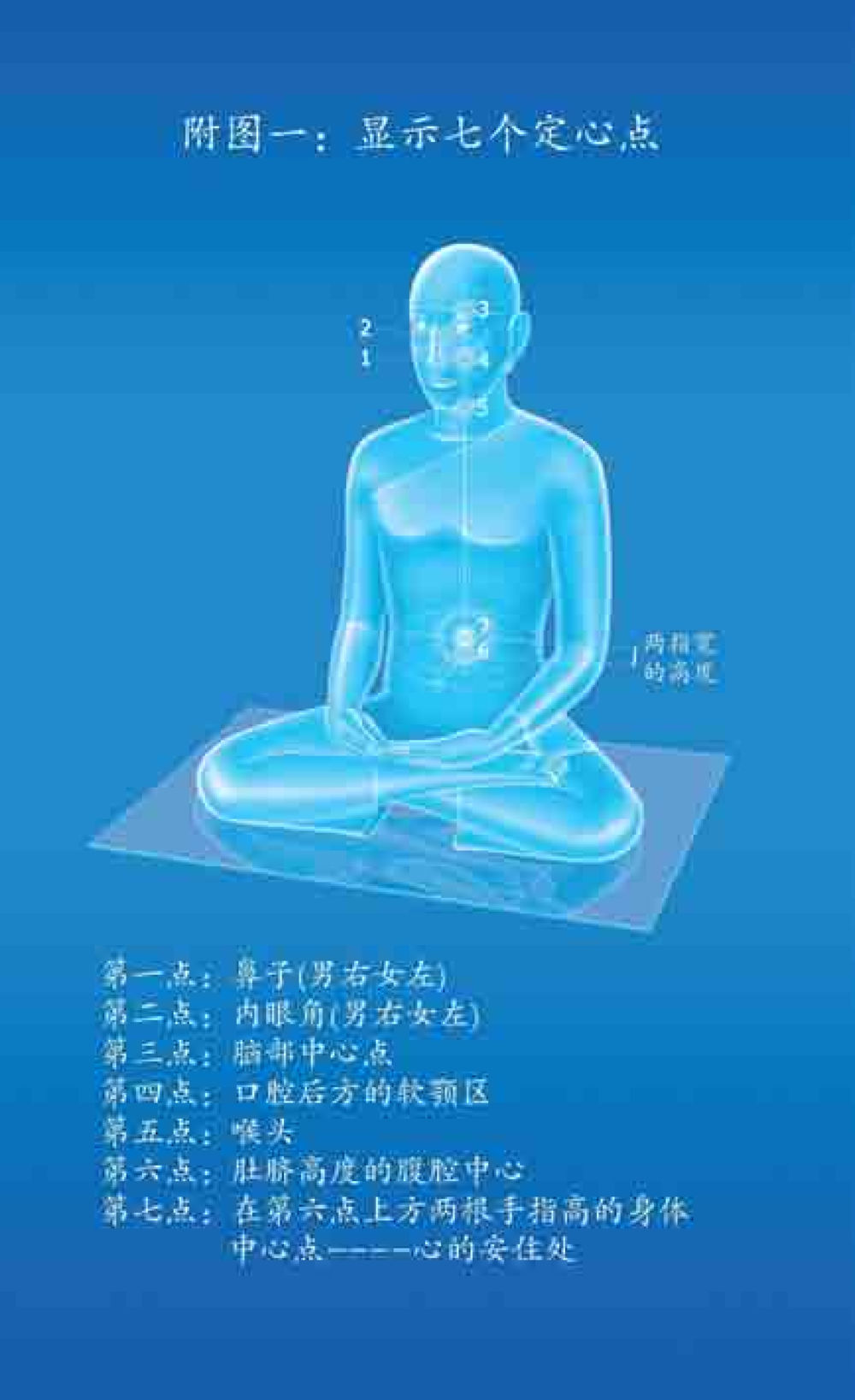 null 最后得胜 หน้า 188