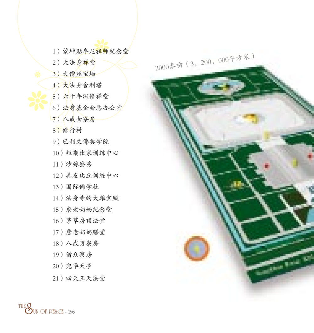 null 和平的太阳 หน้า 157