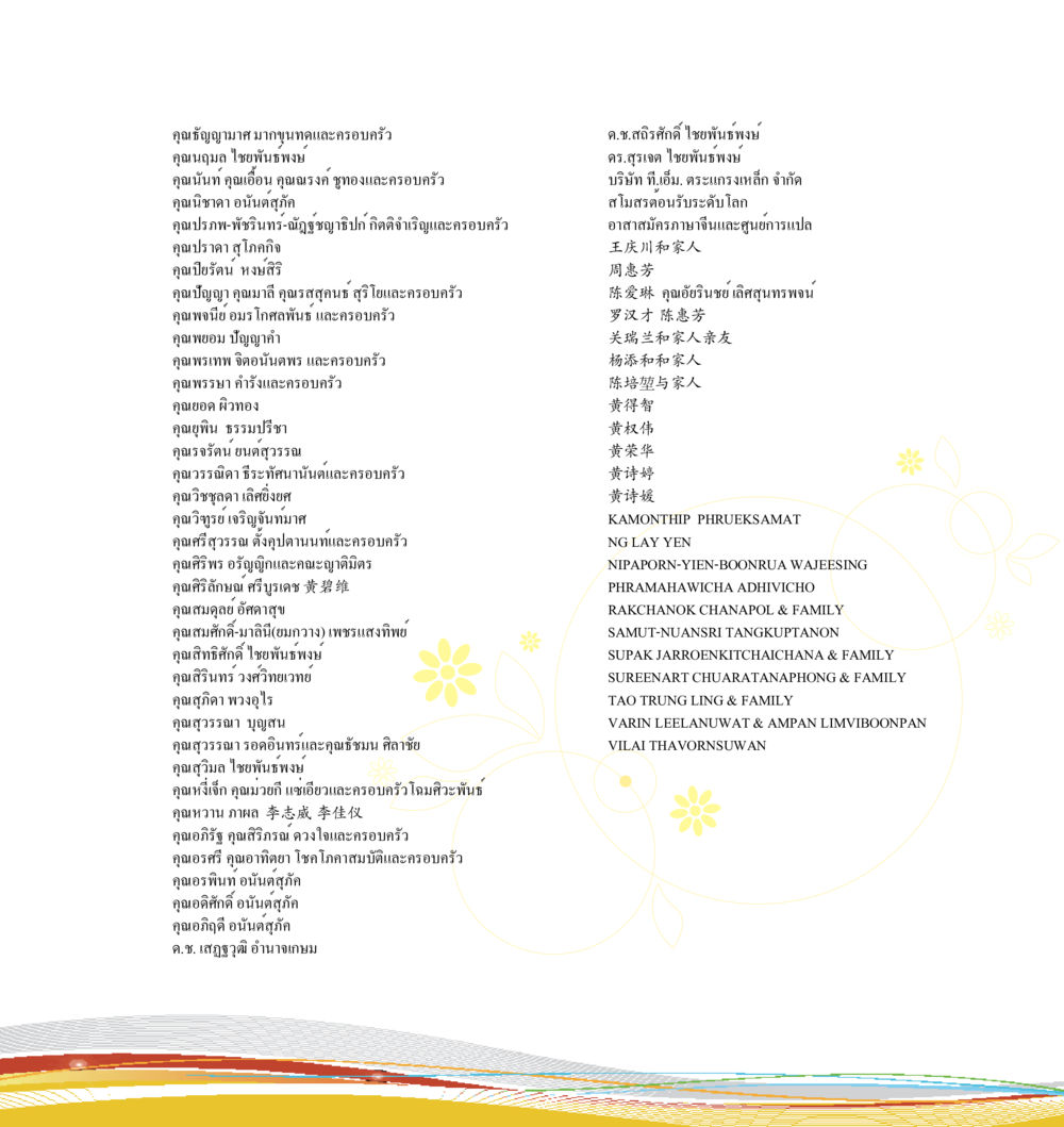 รายชื่อผู้มีเกียรติและครอบครัว 和平的太阳 หน้า 217