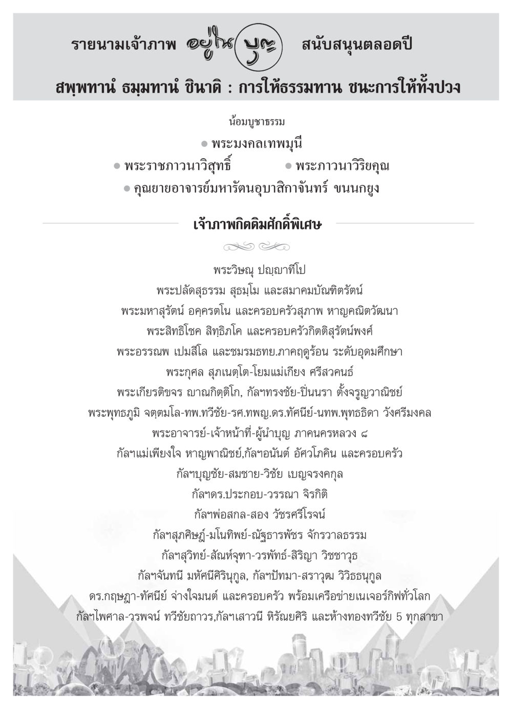รายนามเจ้าภาพสนับสนุนตลอดปี วารสารอยู่ในบุญ ประจำเดือน ธันวาคม พ.ศ.2553 หน้า 118