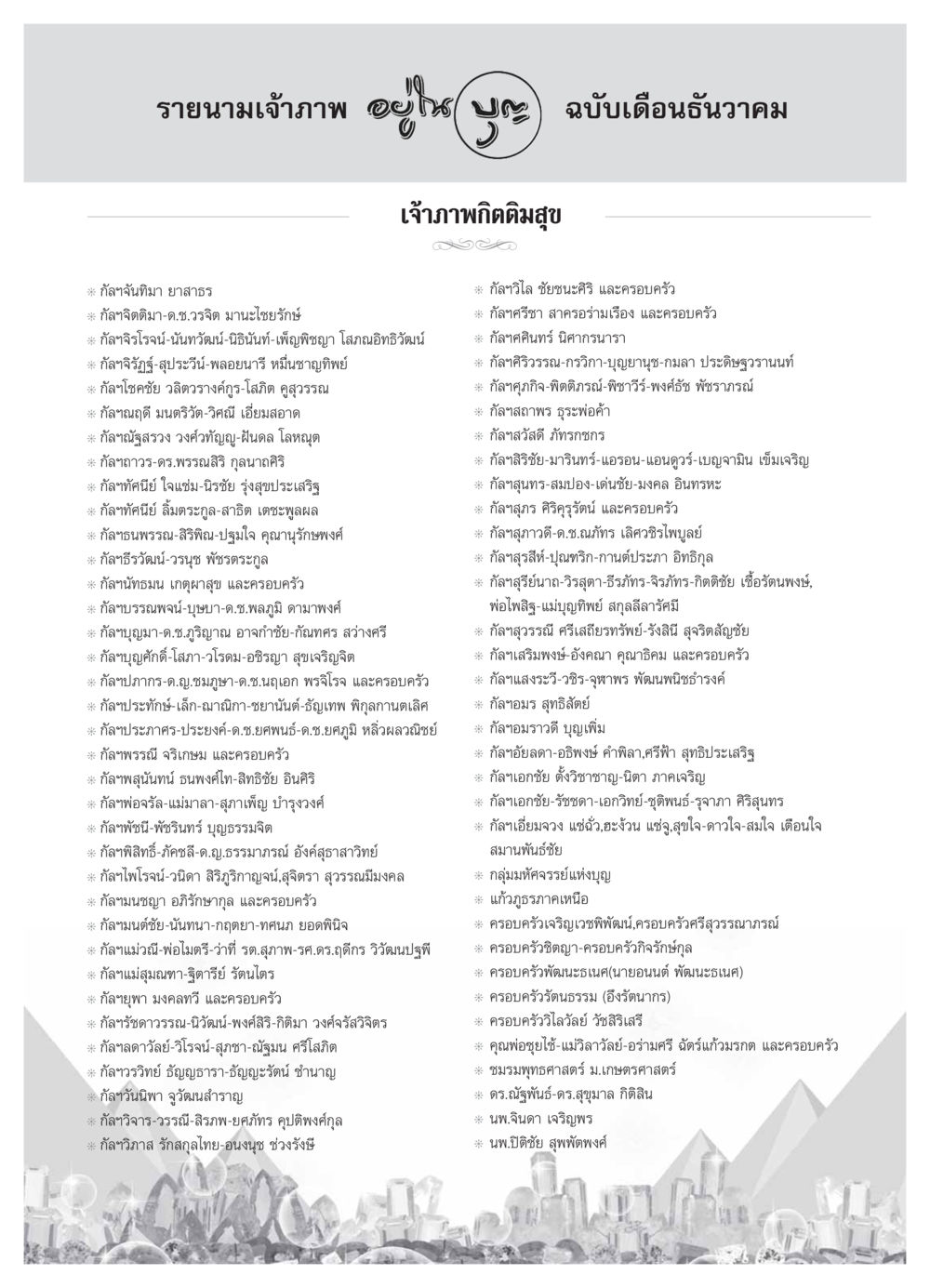 รายนามเจ้าภาพและครอบครัว วารสารอยู่ในบุญ ประจำเดือน ธันวาคม พ.ศ.2553 หน้า 122
