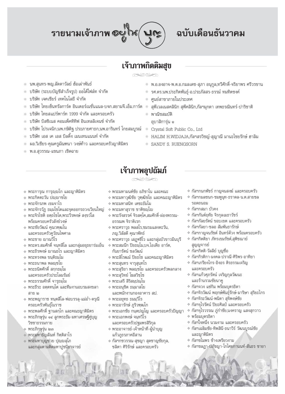 รายนามเจ้าภาพ ธันวาคม วารสารอยู่ในบุญ ประจำเดือน ธันวาคม พ.ศ.2553 หน้า 123
