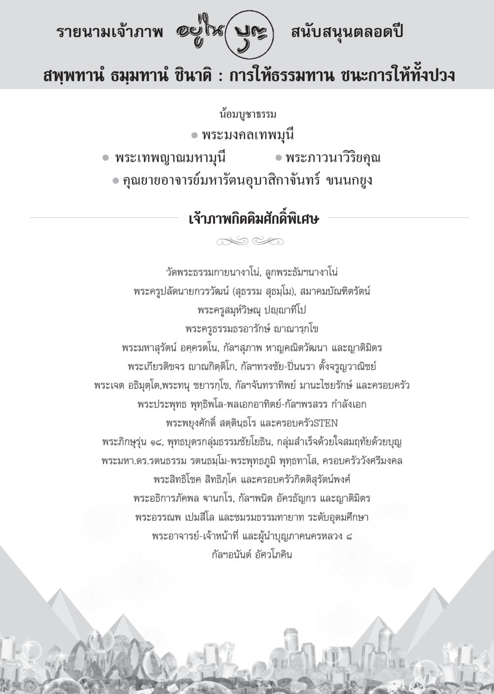 รายนามเจ้าภาพสนับสนุนปี วารสารอยู่ในบุญ ประจำเดือน กรกฎาคม พ.ศ.2555 หน้า 102