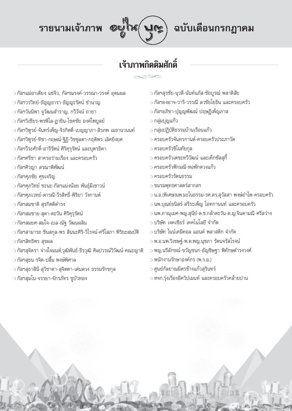รายนามเจ้าภาพ ฉบับเดือนกรกฎาคม วารสารอยู่ในบุญ ประจำเดือน กรกฎาคม พ.ศ.2555 หน้า 106