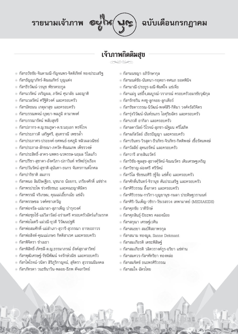 รายนามเจ้าภาพ ฉบับเดือนกรกฎาคม วารสารอยู่ในบุญ ประจำเดือน กรกฎาคม พ.ศ.2555 หน้า 108
