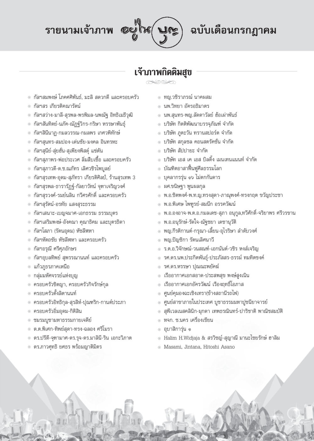 รายนามเจ้าภาพ ฉบับเดือนกรกฎาคม วารสารอยู่ในบุญ ประจำเดือน กรกฎาคม พ.ศ.2555 หน้า 109
