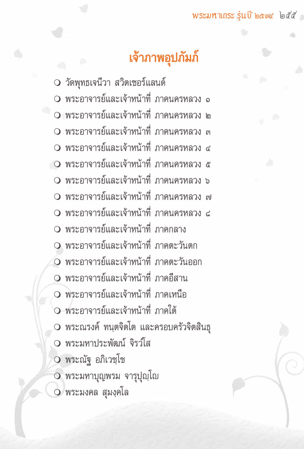 เจ้าหน้าที่และพระอาจารย์วัดพุทธเจเนียร์ สวิตเซอร์แลนด์ แรงบันดาลใจจากพระไตรปิฎก หน้า 255