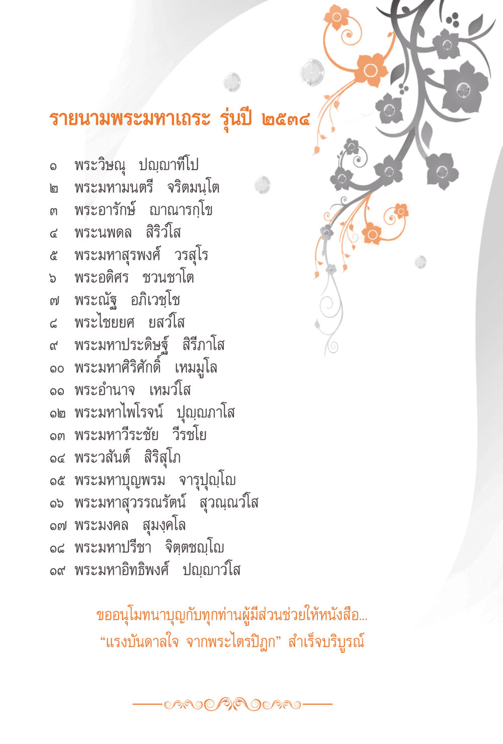 รายนามพระมหาเถร รุ่นปี ๒๕๙๓ แรงบันดาลใจจากพระไตรปิฎก หน้า 264