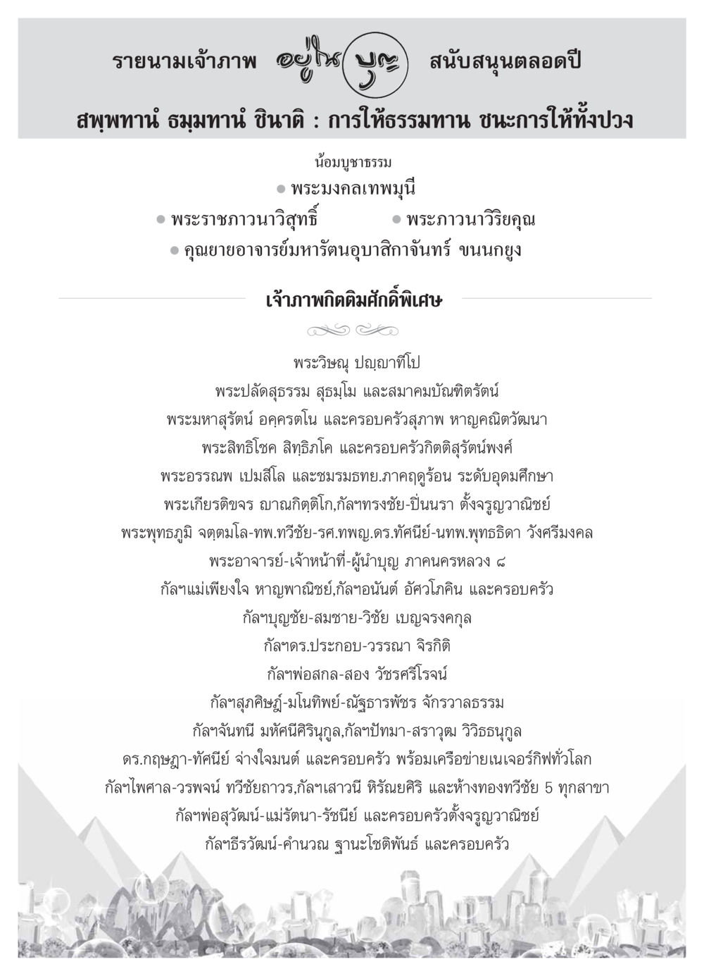 รายนามเจ้าภาพสนับสนุนธรรมทาน วารสารอยู่ในบุญ ประจำเดือน  พฤศจิกายน พ.ศ.2553 หน้า 118