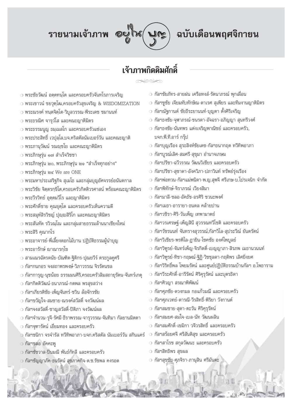 รายนามเจ้าภาพในงานพุทธศาสนา วารสารอยู่ในบุญ ประจำเดือน  พฤศจิกายน พ.ศ.2553 หน้า 120