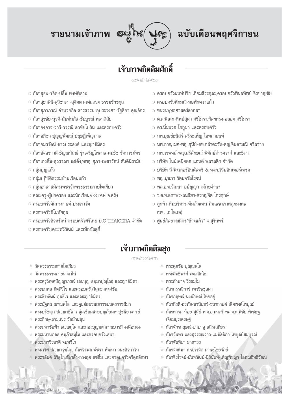 รายนามเจ้าภาพในฉบับเดือนพฤศจิกายน วารสารอยู่ในบุญ ประจำเดือน  พฤศจิกายน พ.ศ.2553 หน้า 121