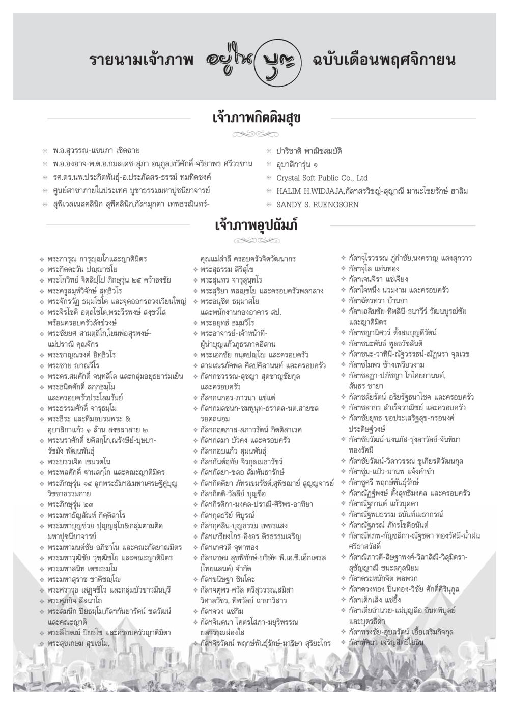 รายนามเจ้าภาพเดือนพฤศจิกายน วารสารอยู่ในบุญ ประจำเดือน  พฤศจิกายน พ.ศ.2553 หน้า 123